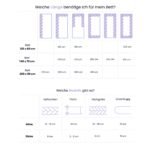 Bettschlange Grössentabelle