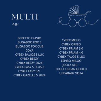 Kinderwagen Sitzauflage Pierre the Dog Zusatzbild-2